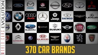 WCE 370 Car Brands AZ Company Logos  Countries  Founded [upl. by Tarazi]