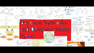 Bayesian Networks and Dempster Shafer theory [upl. by Urdna]