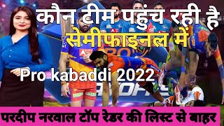 प्रो कबड्डी प्रतियोगिता 2022 Pro kabaddi Top 5 Team 2022 Pardeep Narwal Record Vivo Pro kabaddi [upl. by Yelehsa]