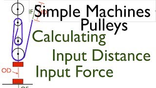 Simple Machines 3 of 7 Pulleys Calculating Forces Distances MA Part 2 [upl. by Neu]