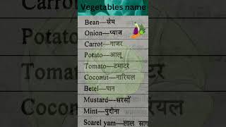 Vegetables name  English learning English speaking  English seekhe  daily uses word meaning [upl. by Giffer278]