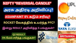 அரசு அதிரடி அறிவிப்பு  Asianpaint 8 கடும் சரிவு  Nifty quotReversal Candlequot  Tamil  SBIN  Nifty [upl. by Lonergan]