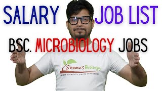 Bsc Microbiology jobs  microbiology mein jobs kaise paein [upl. by Ina865]