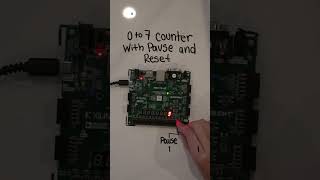 0 to 7 Counter on FPGA with Reset and Pause [upl. by Edahsalof]