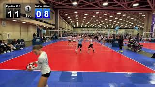 Lone Star Classic April 1921 ProPlay 16 Niloo vs Pipeline 161 [upl. by Margetts567]