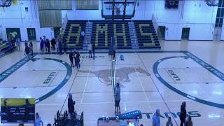 Brick Township Memor vs Wall High School Girls Varsity Volleyball [upl. by Nosnibor]