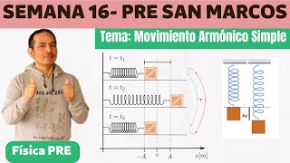 Movimiento Armónico Simple Semana 16Pre San Marcosparte 1 [upl. by Hauck]