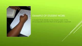 Informative writing lesson plan YT Grade 3 [upl. by Mauldon]