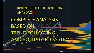 BCO BITCOIN NASDAQ COMPLETE ANALYSISBOLLINGER SYSTEM TRADERSLANDING STOPS and Targets [upl. by Camilia]