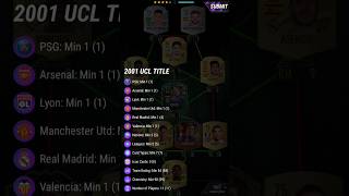 BIXENTE LIZARAZU 96 Madfut Icon  2001 UCL Titles SBC Solutions  MADFUT 23 lizarazu france ucl [upl. by Welcy919]