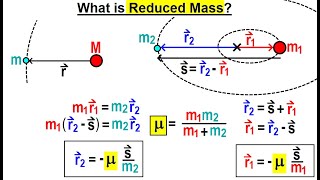 Astrophysics Binary Star System 30 of 40 What is Reduced Mass [upl. by Felisha]