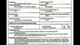 How to Read a Material Safety Data Sheet [upl. by Desmund]