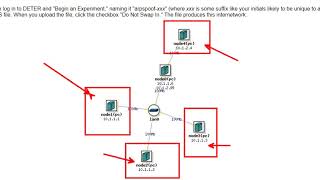 MITM ARP Poisoning DeterLab [upl. by Ertnom]