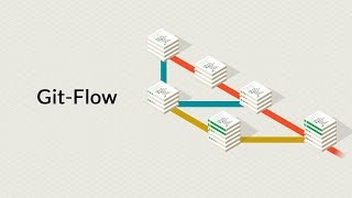 Comprendre Git 1218  Git Flow [upl. by Casie]