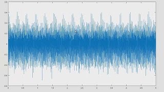 Automate Accelerometer Acquisition with National Instruments CompactDAQ Hardware [upl. by Arlana53]