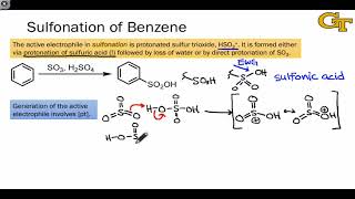 3502 Sulfonation of Benzene [upl. by Alat565]