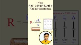 How Resistivity Length and Area Affect Resistance  jee Current resistance [upl. by Everest]