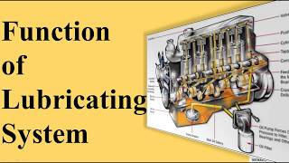 Function of Lubrication System [upl. by Bessie627]