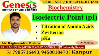 Titration of Amino Acids  Biochemistry New online quotBatchquot for CSIR NETJRF  IITJAM [upl. by Derry]