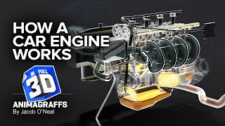 How a Car Engine Works [upl. by Alekehs]