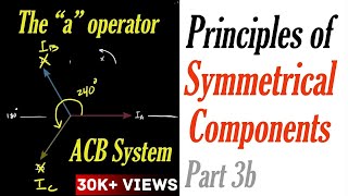 Principles of Symmetrical Components Part 3b [upl. by Wilbert955]