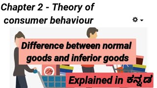 difference between normal goods and inferior goods [upl. by Ned391]