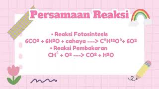 PERSAMAAN REAKSI  KELOMPOK 5 [upl. by Crysta]