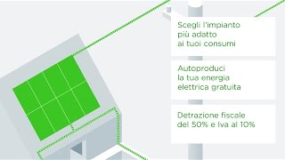 Fotovoltaico per la Casa – All Energy amp Architecture [upl. by Ecnerret733]