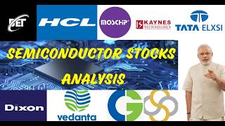 semiconductor stocks  semiconductor stocks in india  stocks to buy now  stock market  Trading [upl. by Lledal]