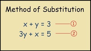 Method of Substitution Steps to Solve Simultaneous Equations [upl. by Annabel]