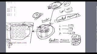 Hadoop Training  Understanding MapFiles 4 [upl. by Metsky]