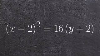 Identify the vertex focus and directrix of a parabola [upl. by Ainsworth248]