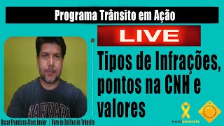 Tipos de Infrações Pontos na CNH e Valores das Multas [upl. by Lattimer]