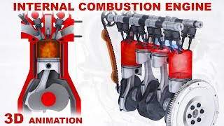 How car engine works  4 stroke internal combustion engine 3D animation [upl. by Riesman]