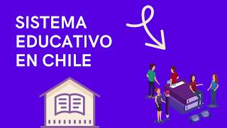 Sistema Educativo en Chile [upl. by Junina222]