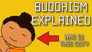 What Is Buddhism [upl. by Jacobson]