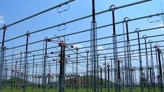 6 Electrical Substation Bus Schemes Explained [upl. by Rozanne]