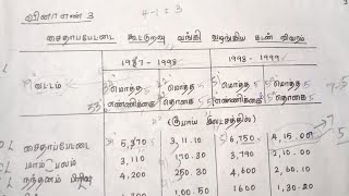 Typewriting Tamil Senior Statement  2ndpaper [upl. by Ymmac]