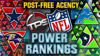 2024 TPS Power Rankings Post Free Agency Edition [upl. by Olnay]