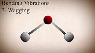 Types of Molecular Vibrations in IR Spectroscopy [upl. by Bradski]