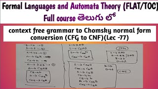 conversion of context free grammar to Chomsky normal form  CFG to CNF conversion example [upl. by Analeh]