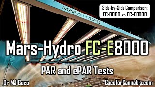 Mars Hydro FCE8000 PAR and ePAR Tests amp Review [upl. by Sileray]