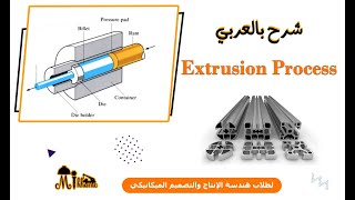 Extrusion Process  What is Extrusion   شرح بالعربي  التعريف بالعملية [upl. by Darees]