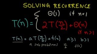 Programming Interview Solving Recurrence Relations Analysis of Algorithm [upl. by Ozne]