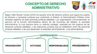 NOCIONES BASICAS DEL DERECHO ADMINISTRATIVO [upl. by Yelekreb]