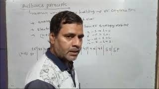 Aufbaus Principle 22  Structure of atom  Class 11 NEET IITJEE [upl. by Eerak]