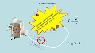 NOVA V4 h04p1 Elektrisch vermogen [upl. by Bedad]