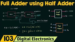 Full Adder using Half Adder [upl. by Assirahs]