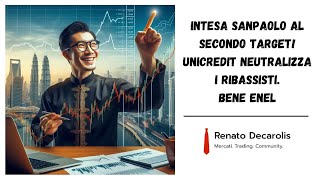 Intesa Sanpaolo al secondo target UniCredit neutralizza i ribassisti Bene Enel [upl. by Ynaiffit691]