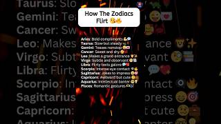 How The Zodiacs Flirt 😘🔥 ZodiacSigns [upl. by Yuk212]